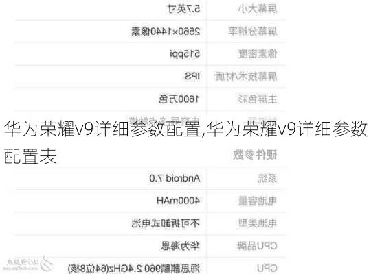 华为荣耀v9详细参数配置,华为荣耀v9详细参数配置表
