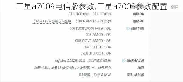 三星a7009电信版参数,三星a7009参数配置