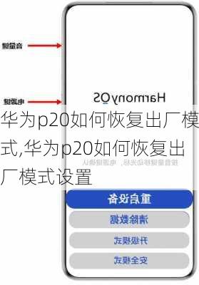 华为p20如何恢复出厂模式,华为p20如何恢复出厂模式设置