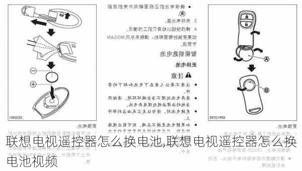 联想电视遥控器怎么换电池,联想电视遥控器怎么换电池视频