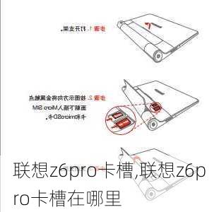 联想z6pro卡槽,联想z6pro卡槽在哪里