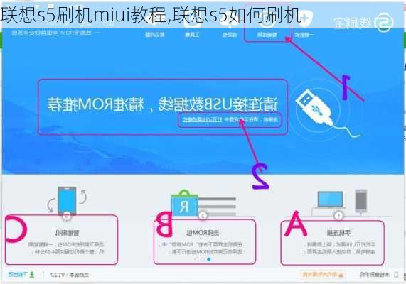 联想s5刷机miui教程,联想s5如何刷机