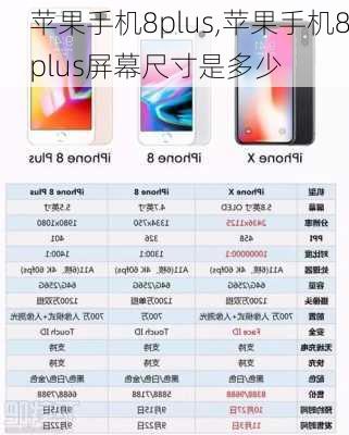 苹果手机8plus,苹果手机8plus屏幕尺寸是多少