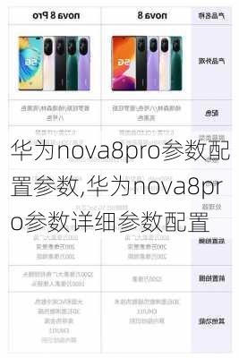 华为nova8pro参数配置参数,华为nova8pro参数详细参数配置