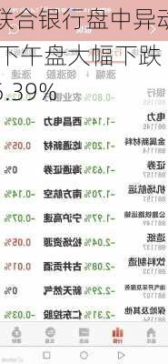 联合银行盘中异动 下午盘大幅下跌5.39%