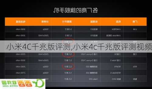小米4C千兆版评测,小米4c千兆版评测视频
