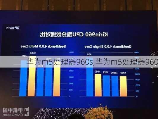 华为m5处理器960s,华为m5处理器960