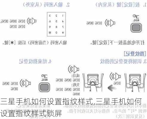 三星手机如何设置指纹样式,三星手机如何设置指纹样式锁屏