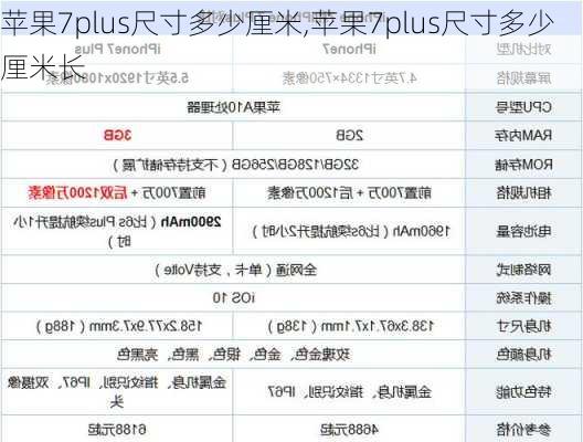 苹果7plus尺寸多少厘米,苹果7plus尺寸多少厘米长