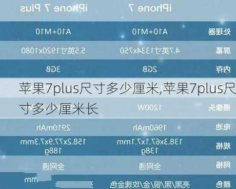 苹果7plus尺寸多少厘米,苹果7plus尺寸多少厘米长