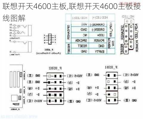 联想开天4600主板,联想开天4600主板接线图解