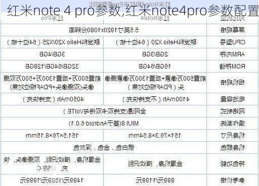 红米note 4 pro参数,红米note4pro参数配置