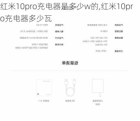 红米10pro充电器是多少w的,红米10pro充电器多少瓦