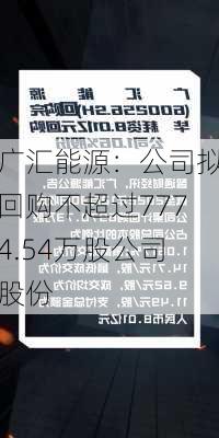 广汇能源：公司拟回购不超过7774.54万股公司股份