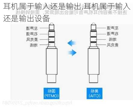 耳机属于输入还是输出,耳机属于输入还是输出设备