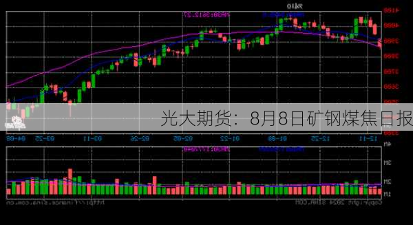 光大期货：8月8日矿钢煤焦日报