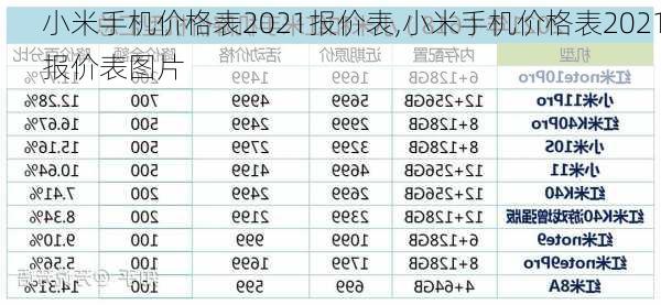 小米手机价格表2021报价表,小米手机价格表2021报价表图片