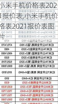 小米手机价格表2021报价表,小米手机价格表2021报价表图片