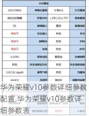 华为荣耀v10参数详细参数配置,华为荣耀v10参数详细参数表