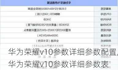 华为荣耀v10参数详细参数配置,华为荣耀v10参数详细参数表