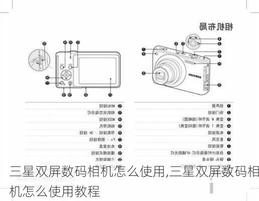 三星双屏数码相机怎么使用,三星双屏数码相机怎么使用教程