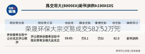 荣晟环保大宗交易成交582.52万元