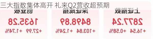 三大指数集体高开 礼来Q2营收超预期