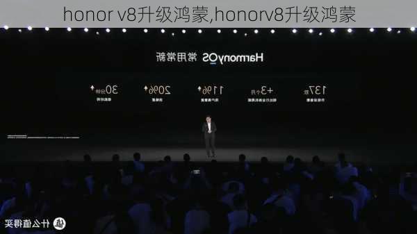 honor v8升级鸿蒙,honorv8升级鸿蒙