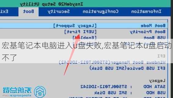 宏基笔记本电脑进入u盘失败,宏基笔记本u盘启动不了