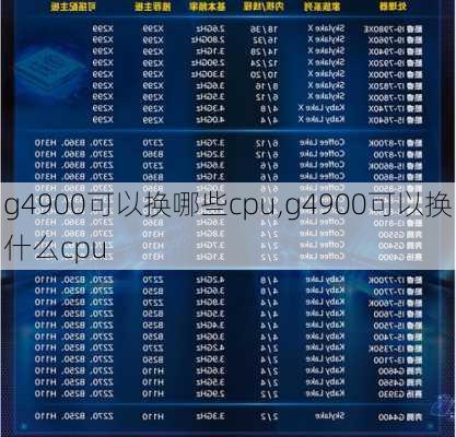 g4900可以换哪些cpu,g4900可以换什么cpu