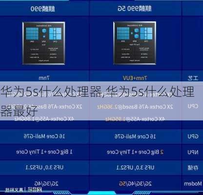 华为5s什么处理器,华为5s什么处理器最好
