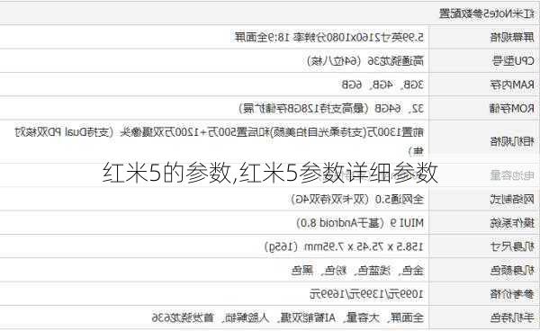 红米5的参数,红米5参数详细参数