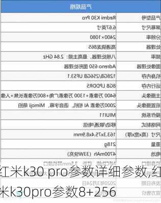 红米k30 pro参数详细参数,红米k30pro参数8+256