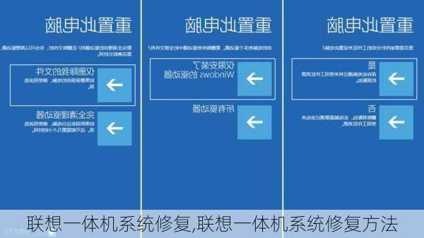 联想一体机系统修复,联想一体机系统修复方法