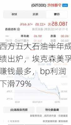 西方五大石油半年成绩出炉，埃克森美孚赚钱最多，bp利润下滑79%