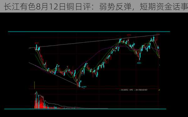 长江有色8月12日铜日评：弱势反弹，短期资金话事