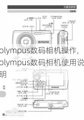 olympus数码相机操作,olympus数码相机使用说明