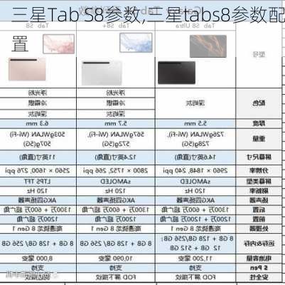 三星Tab S8参数,三星tabs8参数配置