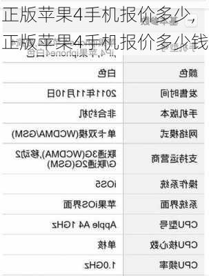 正版苹果4手机报价多少,正版苹果4手机报价多少钱