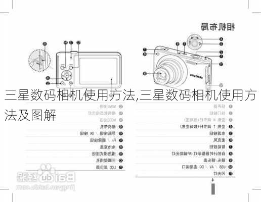 三星数码相机使用方法,三星数码相机使用方法及图解