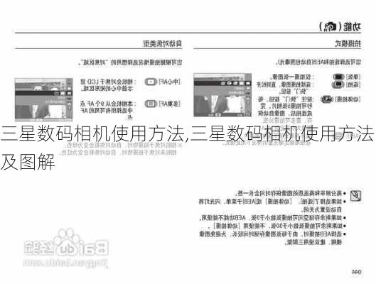 三星数码相机使用方法,三星数码相机使用方法及图解