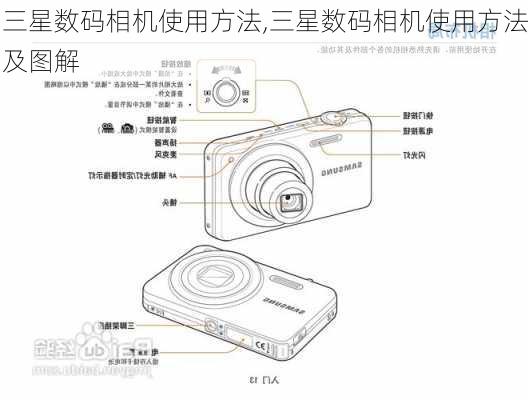 三星数码相机使用方法,三星数码相机使用方法及图解