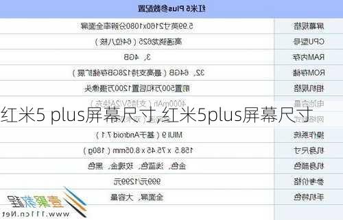 红米5 plus屏幕尺寸,红米5plus屏幕尺寸