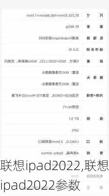 联想ipad2022,联想ipad2022参数