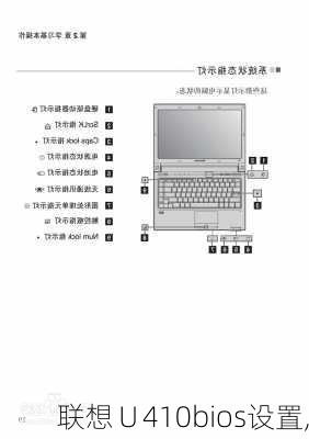 联想∪410bios设置,