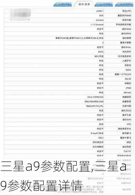 三星a9参数配置,三星a9参数配置详情