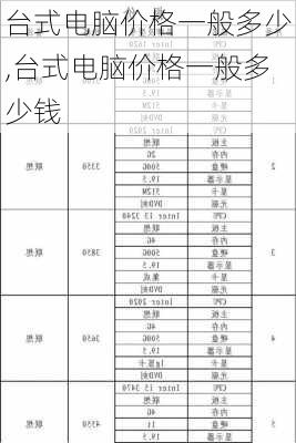 台式电脑价格一般多少,台式电脑价格一般多少钱