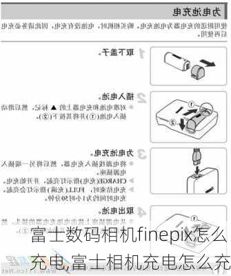 富士数码相机finepix怎么充电,富士相机充电怎么充