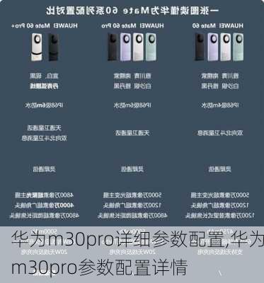 华为m30pro详细参数配置,华为m30pro参数配置详情