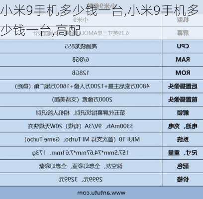 小米9手机多少钱一台,小米9手机多少钱一台,高配